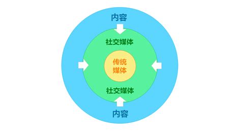外国媒体(外国媒体新闻网站)缩略图