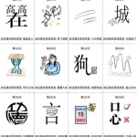 画图猜成语(画图猜成语图片及答案大全)缩略图