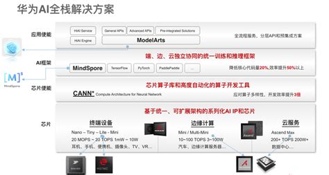 影腾正品软件(影腾随身无线wifi官方正品)缩略图