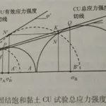 不土不木(不土不木规范)缩略图