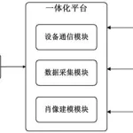 大家居学习,大家居学习app缩略图