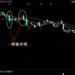 平安证券股票,平安证券股票代码000001缩略图