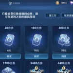 游戏点券,游戏点券进货渠道缩略图