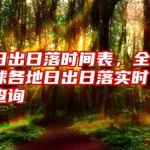 日出日落查询(日出日落查询时间)缩略图