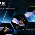安装北斗导航,安装北斗导航卫星地图缩略图