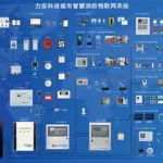消防监督管理系统(消防监督管理系统官网)缩略图