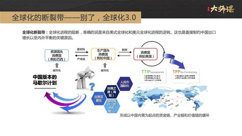 世界模型,世界模型3缩略图