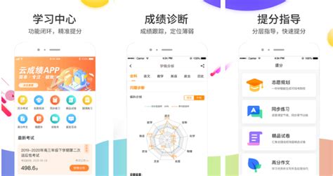 云成绩app,云成绩app官方下载缩略图