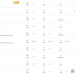 游戏手机排行榜,游戏手机排行榜前十名缩略图