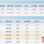 模拟股票(模拟股票操盘训练软件)缩略图