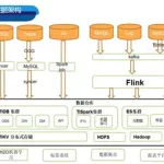 贝壳金服(贝壳金服是什么公司)缩略图