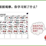 天气日历表(天气日历表怎么制作三年级)缩略图