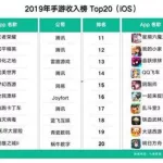 端游排行,端游排行榜2023前十名最新缩略图