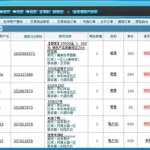 游戏交易中心(游戏交易中心平台)缩略图