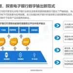 电子银行,电子银行卡申请网上办理缩略图
