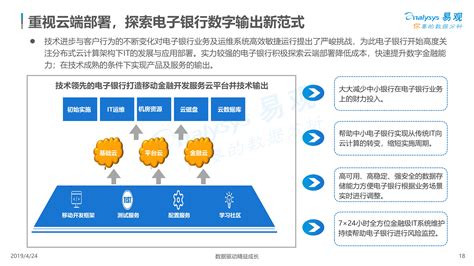 电子银行,电子银行卡申请网上办理缩略图