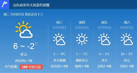 什么天气,什么天气预报软件最准确排第一缩略图