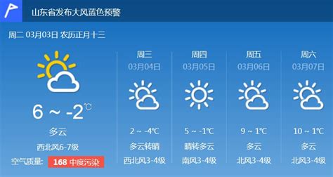 什么天气,什么天气预报软件最准确排第一缩略图