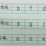 翻译的拼音,翻译的拼音怎么拼写缩略图