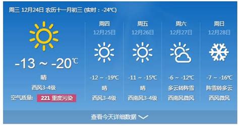 天气24小时,天气24小时预报软件缩略图