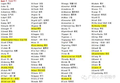 包括的英文单词(包括的英文单词怎么说)缩略图