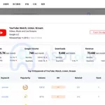 热门应用(热门应用推荐怎么关)缩略图