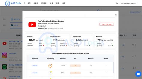 热门应用(热门应用推荐怎么关)缩略图