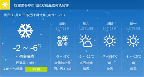 定位天气预报,定位天气预报下载安装缩略图