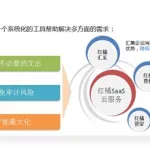 红橘微财务,红橘微财务官方客户端缩略图