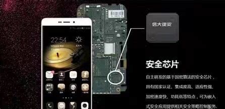 手机加密(手机加密软件)缩略图