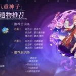 八重神子圣遗物推荐(八重神子圣遗物推荐词条)缩略图