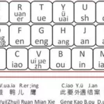 双拼打字(双拼打字法自学教程)缩略图