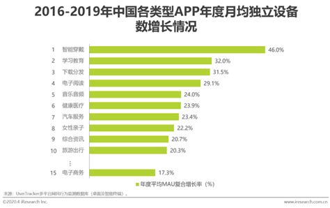 网购网站排行(服装网购网站排行)缩略图