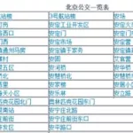 盛名时刻表,盛名时刻表最新版下载安装缩略图