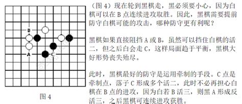 五子棋玩法,五子棋玩法规则图缩略图