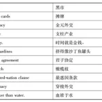汉语翻译英语(汉语翻译英语在线翻译)缩略图