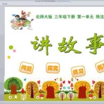 免费讲故事,免费讲故事的软件推荐缩略图