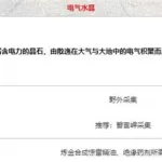 电气水晶,电气水晶采集路线图缩略图