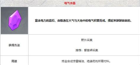 电气水晶,电气水晶采集路线图缩略图