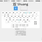 双拼练习(双拼练习手机app)缩略图