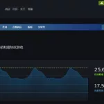 实时热榜(快乐8实时热榜)缩略图