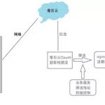 海康萤石云(海康萤石云app官网下载)缩略图
