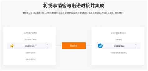登录纷享销客(纷享销客怎么登录)缩略图