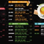 电子菜单(电子菜单制作小程序)缩略图