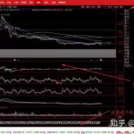 股票操作软件(股票操作软件下载)缩略图