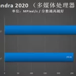 最新微信(最新微信头像图片)缩略图