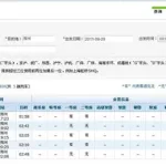 高铁票网上订票(高铁票网上订票官网12306)缩略图