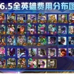 云顶s6(云顶之弈s6.5羁绊全览图)缩略图
