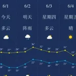 查询历史天气(查询历史天气记录的网站)缩略图