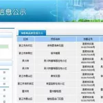 房产信息系统,房产信息系统建设发言缩略图